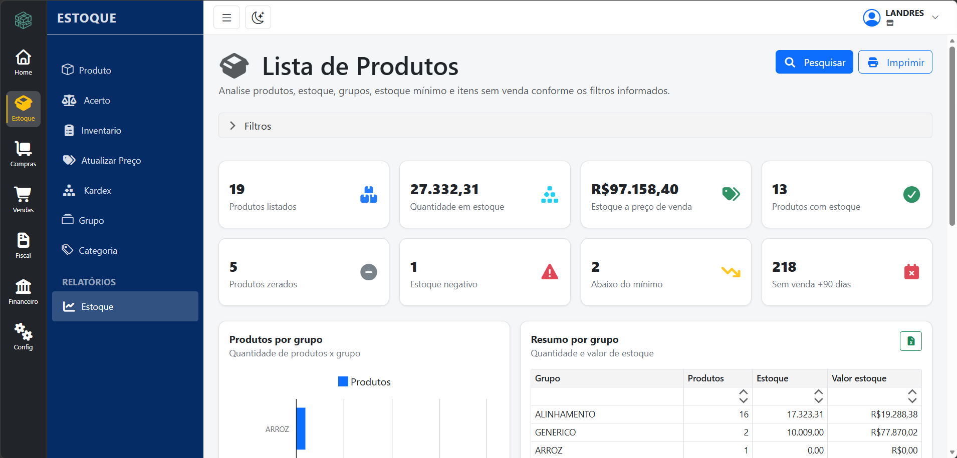 Relatório de lista de produtos
