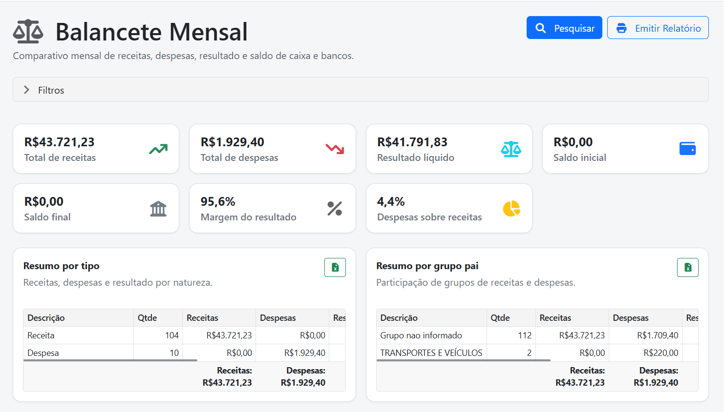 Balancete mensal